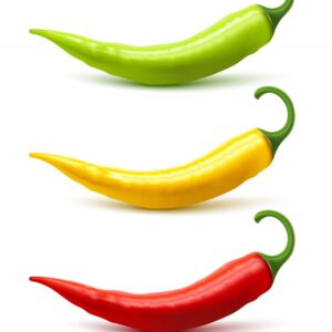 Hot Pepper Ratings